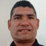 Herick from Cihuatlan | Man | 41 years old | Taurus