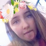Brooklynlove from Drexel | Woman | 26 years old | Aries