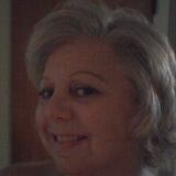 Alexandrea from Sanford | Woman | 51 years old | Capricorn
