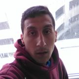 Cristi from Slatina | Man | 29 years old | Sagittarius