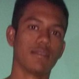 Idanuelsito from Santa Cruz | Man | 29 years old | Virgo