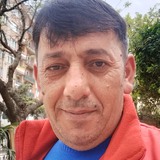 Lorib from Bandirma | Man | 51 years old | Libra