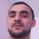 Kimoo from Zurich | Man | 34 years old | Pisces