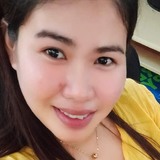 Aldavehann70 from Manila | Woman | 32 years old | Taurus