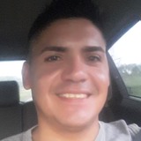 Chicoken from Las Guacamayas | Man | 36 years old | Libra