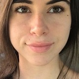 Dianne from Manila | Woman | 35 years old | Pisces