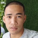 Leopoldoober7D from Valencia | Man | 20 years old | Aquarius