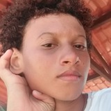 Carlosian90 from Jaguaribe | Man | 27 years old | Aries