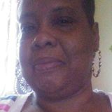 Neicy from Richmond | Woman | 51 years old | Pisces