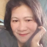 Mel from Calbayog | Woman | 54 years old | Sagittarius