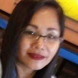 Apunjoa2X from Cavite | Woman | 45 years old | Scorpio