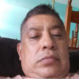 Ross from Tapachula | Man | 26 years old | Sagittarius