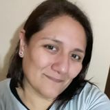 Morochacurvas from Laferrere | Woman | 45 years old | Aries