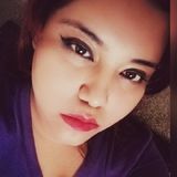 Marocks from Ciudad Lerdo | Woman | 33 years old | Capricorn
