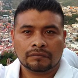 Samuel09N from Abasolo | Man | 42 years old | Gemini