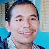 Edimar93X from Ibiapina | Man | 50 years old | Scorpio