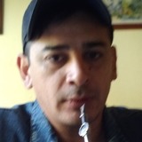 Luchoxyouasi5 from Canuelas | Man | 45 years old | Sagittarius