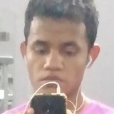 Janissonferno9 from Estancia | Man | 33 years old | Sagittarius