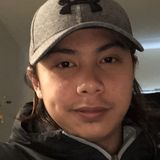 John from Christchurch | Man | 30 years old | Capricorn
