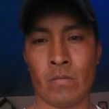 Chaneke from Puebla de Zaragoza | Man | 41 years old | Gemini