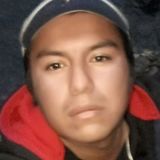 Jerri from Zacatlan | Man | 27 years old | Aries