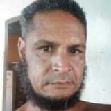 Sergiofranmn from Aguas Vermelhas | Man | 54 years old | Sagittarius