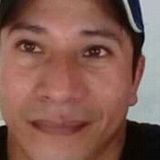 Suavecito from Veracruz | Man | 41 years old | Capricorn