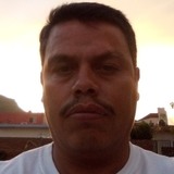 Carlosorozco5R from Ixtlan del Rio | Man | 41 years old | Virgo