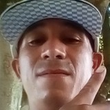 Elmenor from Cúcuta | Man | 28 years old | Aquarius