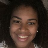 July from Nova Iguacu | Woman | 33 years old | Sagittarius