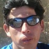 Pelao from Coronel | Man | 45 years old | Pisces