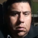 Mauro from Sunchales | Man | 38 years old | Pisces
