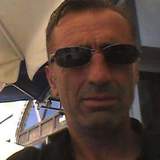 Niko from Adliswil / Adliswil (Stadtkern) | Man | 51 years old | Capricorn