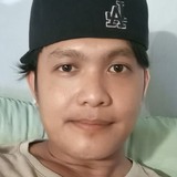 Imyours from Bulacan | Man | 34 years old | Cancer