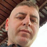 Scutaruioan1Z from Iasi | Man | 42 years old | Aquarius