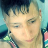 Soloces5S from Cuajimalpa | Man | 27 years old | Sagittarius