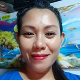 Melonmadonoi from Talavera | Woman | 40 years old | Sagittarius