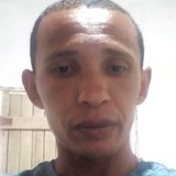 Bruno from Afonso Bezerra | Man | 31 years old | Cancer
