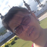 Minthu from Burmakino | Man | 29 years old | Pisces