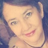 Gatita from Morelia | Woman | 56 years old | Capricorn