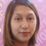 Jane from Manila | Woman | 27 years old | Scorpio