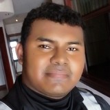 Mono from Alajuela | Man | 32 years old | Gemini