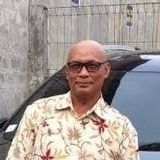 Ginanjar from Jakarta Pusat | Man | 57 years old | Virgo