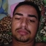 Flaviodouglafu from Jardim do Serido | Man | 29 years old | Scorpio