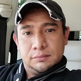 Kratosdo8 from Acapulco de Juarez | Man | 40 years old | Taurus