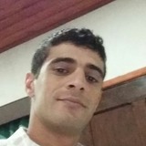 Esdrasmisael from Rivera | Man | 37 years old | Aries