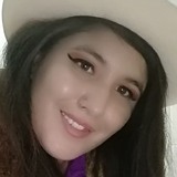 Karlavanessa3U from Chihuahua | Woman | 22 years old | Sagittarius