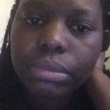 Paris from Paris | Woman | 34 years old | Aries