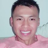 Stifsmayster from Junin de los Andes | Man | 29 years old | Libra