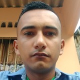 Javierperezrik from Corozal | Man | 35 years old | Libra